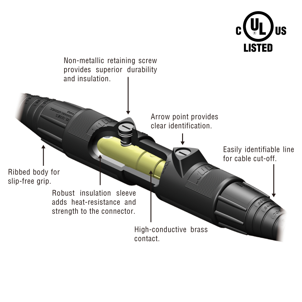 K-Lok 400A cutaway cross-section showing retaining screw, alignment arrow, ribbed grip,
insulation sleeve, brass contact, and cable cut-off reference line