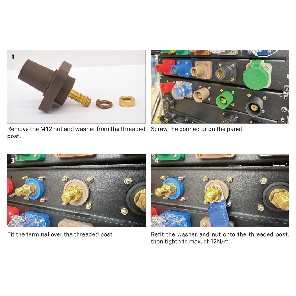 4-step K-Lok 400A panel mount receptacle installation showing M12 stud mounting
procedure with 12 N/m torque specification