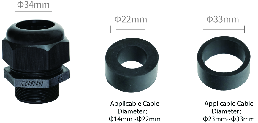 CG-M4015-32 Standard Cable Gland