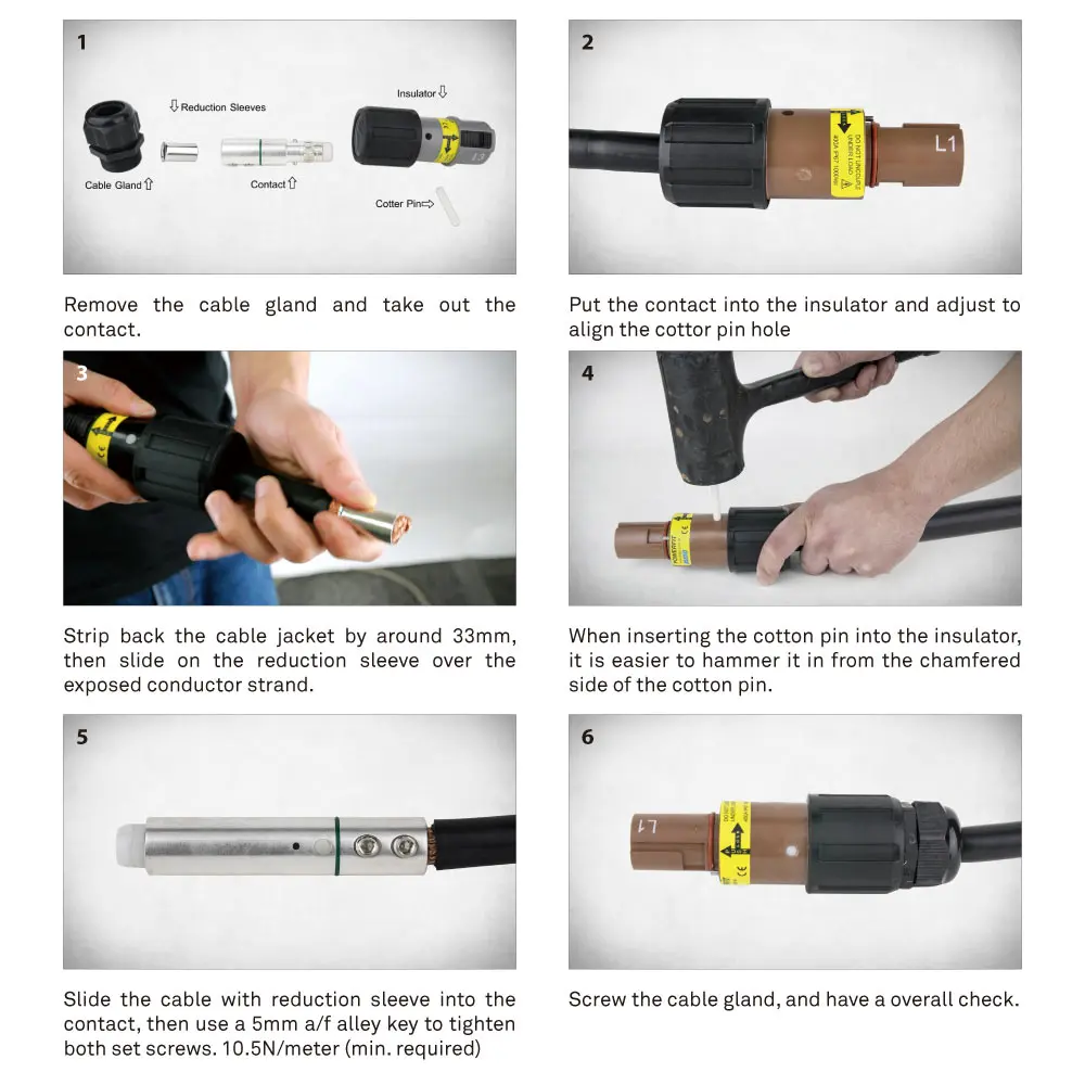 PowerFit line connector 6-step assembly