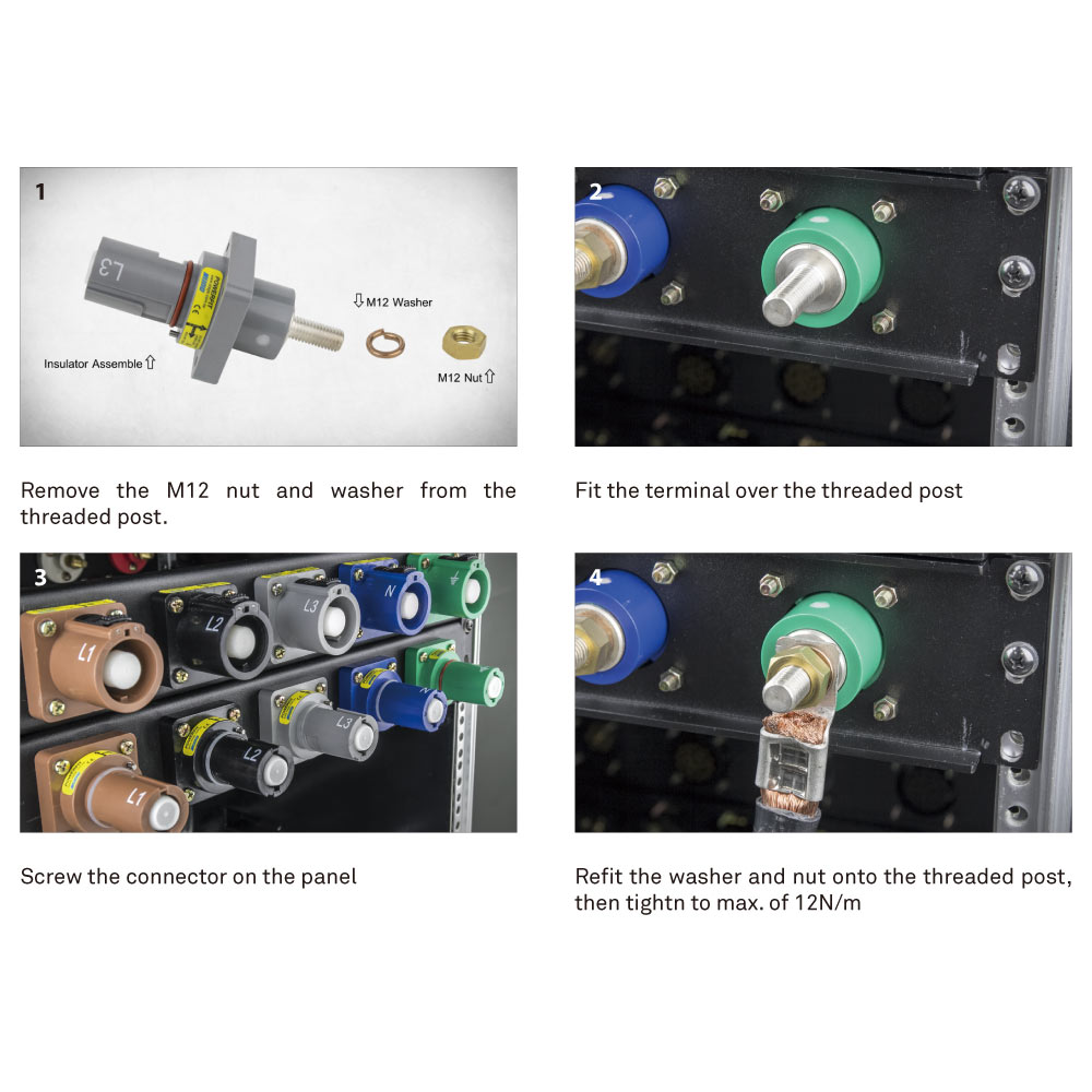 PowerFit panel mount 4-step installation